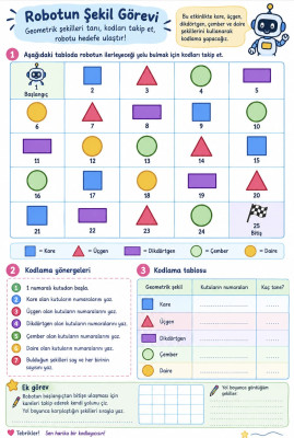 GEOMETRİK ŞEKİLLERİ KODLUYORUM